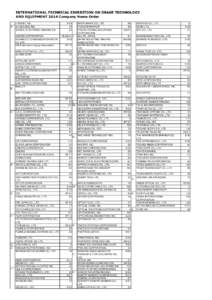 Mitsubishi Plastics / Mitsubishi companies / Economy of Asia / Nikkei 225