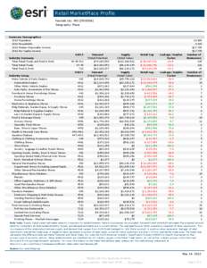 Retail MarketPlace Profile Kennett city, MO[removed]Geography: Place Summary Demographics 2010 Population