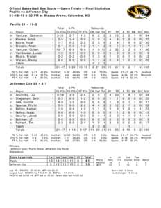 Official Basketball Box Score -- Game Totals -- Final Statistics Pacific vs Jefferson City[removed]:50 PM at Mizzou Arena, Columbia, MO Pacific 61 • 10-3 ##