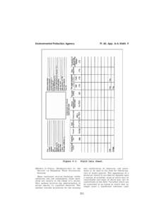 Environmental Protection Agency  Pt. 60, App. A–4, Meth. 9 Many stationary sources discharge visible emissions into the atmosphere; these emissions are usually in the shape of a plume.