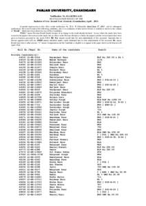 PANJAB UNIVERSITY, CHANDIGARH Notification No. B.A.II/2013-A/51 RE-EVALUATION RESULT OF THE Bachelor of Arts Second Year (General.) Examination, April , 2013. ……… In partial supersession to this office result notif