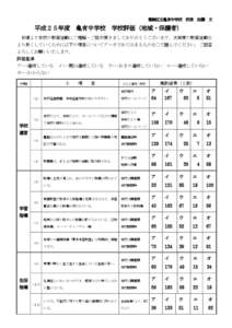 葛飾区立亀有中学校 校長 佐藤 文  平成２５年度 亀有中学校 学校評価（地域・保護者）