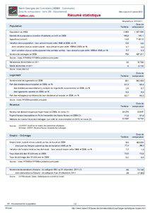 Resume statistique - Saint-Georges-de-Commiers