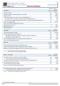 Resume statistique - Lias-d Armagnac