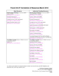 French 30-3Y Correlation of Resources – October 2008