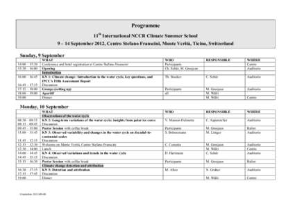 Programme 11th International NCCR Climate Summer School 9 – 14 September 2012, Centro Stefano Franscini, Monte Verità, Ticino, Switzerland Sunday, 9 September 14:00 – 15:30 15:30 – 16:00