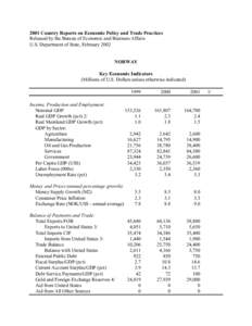 2001 Country Reports on Economic Policy and Trade Practices Released by the Bureau of Economic and Business Affairs U.S. Department of State, February 2002 NORWAY Key Economic Indicators (Millions of U.S. Dollars unless 