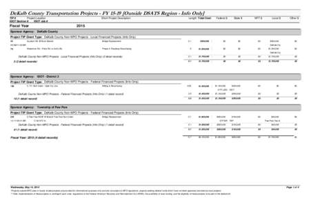 DeKalb County Transportation Projects - FY[removed]Outside DSATS Region - Info Only] Project Location TIP # IDOT Section # IDOT Job #