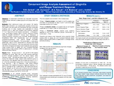 2831  Concurrent Image Analysis Assessment of Gingivitis and Plaque Treatment Response R.W. Gerlach1, J.M. Dunavent1*, M.E. Rubush1, A.R. Biesbrock1 and L. Archila2 1 The