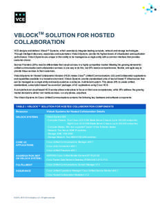 VBLOCKTM SOLUTION FOR HOSTED COLLABORATION VCE designs and delivers Vblock™ Systems, which seamlessly integrate leading compute, network and storage technologies. Through intelligent discovery, awareness and automation