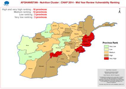 AFGHANISTAN - Nutrition Cluster : CHAP[removed]Mid Year Review Vulnerability Ranking  ± High and very high ranking : 16 provinces Medium ranking : 12 provinces