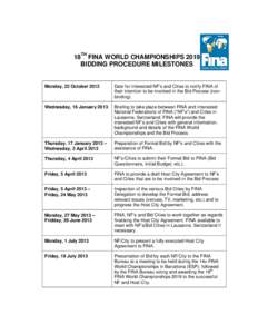 FINA World Swimming Championships / FINA / FINA World Aquatics Championships / Petrofina / Sports / Olympic sports / Recreation