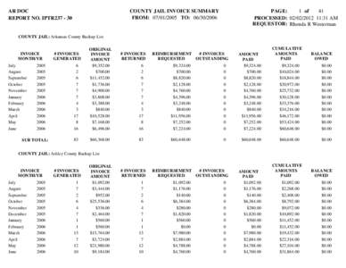 AR DOC REPORT NO. IPTR237 - 30 COUNTY JAIL INVOICE SUMMARY FROM: [removed]TO: [removed]