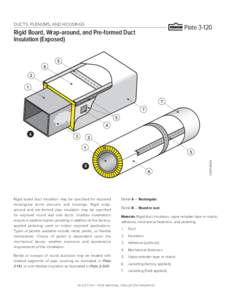 Ducts, Plenums, and Housings  Plate[removed]Rigid Board, Wrap-around, and Pre-formed Duct Insulation (Exposed)