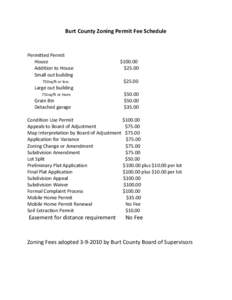 Burt County Zoning Permit Fee Schedule  Permitted Permit House Addition to House Small out building