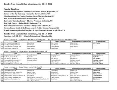 Results from Grandfather Mountain, July 11-13, 2014 Special Trophies: Most Promising Beginner Saturday - Alexandra Altman, High Point, NC Dancer of the Day Saturday - Samantha Barrow, Milton, ON Most Promising Pre-Premie