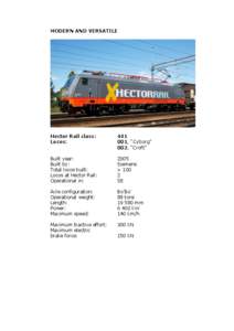 MODERN AND VERSATILE  Hector Rail class: