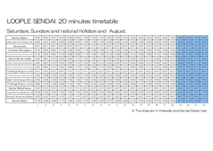 LOOPLE SENDAI 20 minutes timetable Saturdays, Sundays and national holidays and August. Sendai Station 9:00