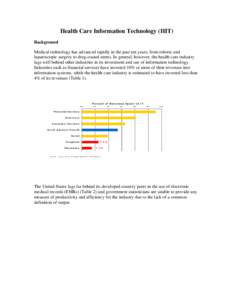 Medical informatics / Health information technology / Patient safety / Regional Health Information Organization / Personal health record / Health Insurance Portability and Accountability Act / EHealth / Pay for performance / Electronic medical record / Health / Medicine / Health informatics