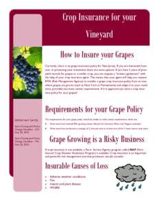 Crop Insurance for your Vineyard How to Insure your Grapes Currently, there is no grape insurance policy for New Jersey. If you are interested however, in protecting your investment there are some options. If you have 3 