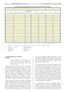 442  DIARIO OFICIAL DE GALICIA Nº 6 앫 Mércores, 9 de xaneiro de 2008