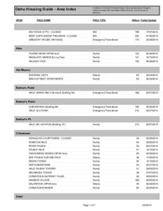 Oahu Housing Guide - Area Index AREA PROJ NAME  A product of Catholic Charities Hawaii, Housing Assistance Program,