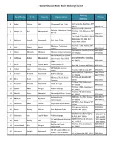 Lower Missouri River Basin Advisory Council  Last Name First