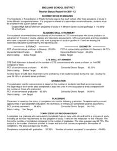 ENGLAND SCHOOL DISTRICT District Status Report for[removed]ACCREDITATION STANDARDS The Standards of Accreditation of Public Schools require that each school offer three programs of study in three different occupational a