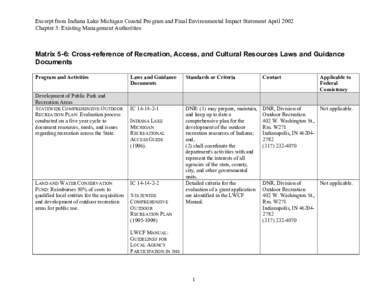 Matrix 5-6: Cross-reference of Recreation, Access, and Cultural Resources Laws and Guidance Documents