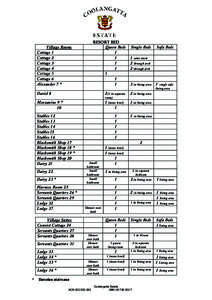 Microsoft Word - RESORT BED PLAN _2_