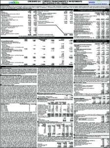 CREDIARE S.A. - CRÉDITO, FINANCIAMENTO E INVESTIMENTO CNPJ n° 78 / NIRE n° Por henrique às 09:43, RELATÓRIO DA ADMINISTRAÇÃO Senhores Acionistas,