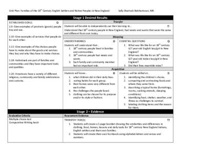 Unit Plan: Families of the 18th Century English Settlers and Native Peoples in New England  ESTABLISHED GOALS G ○ 1.9- Give examples of products (goods) people