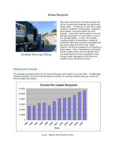 Industrial ecology / Waste containers / Recycling / Water conservation / Kerbside collection / Waste minimisation / Blue bag / Electronic waste / Recycling in Canada / Waste management / Sustainability / Environment