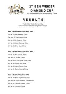 2nd BEN WEIDER DIAMOND CUP[removed]October[removed]Lianyungang, China RESULTS The 2nd Ben Weider Diamond Cup