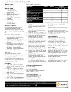 HALO MATERIAL PROPERTY DATA SHEET rev[removed]PRODUCT NAME Halo rigid EPS foam insulation MANUFACTURER