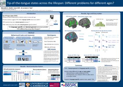 Tip-of-the-tongue states across the lifespan: Different problems for different ages? Meredith A. Shafto1, Cam-CAN2, & Lorraine K. Tyler1 1University of Cambridge, Cambridge, UK 2Cambridge Centre for Ageing and Neuroscien