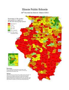 Illinois Public School AP Performance by District - High School Class of 2013