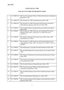 June 2014 SCOTLAND ACT 1998 LIST OF STATUTORY INSTRUMENTS MADE 1.