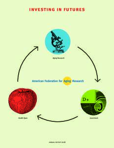 investing in futures  1 Aging Research