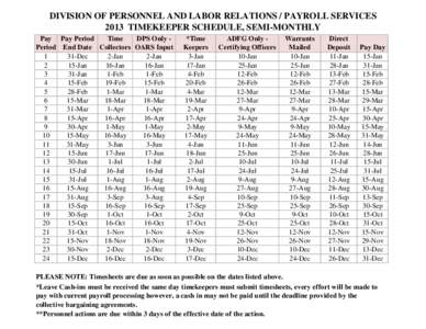 DIVISION OF PERSONNEL AND LABOR RELATIONS / PAYROLL SERVICES 2013 TIMEKEEPER SCHEDULE, SEMI-MONTHLY Pay Pay Period Time DPS Only Period End Date Collectors OARS Input 1