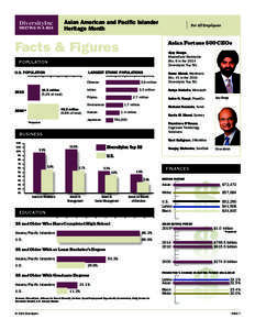 DiversityInc  Asian American and Pacific Islander Heritage Month  MEETING IN A BOX