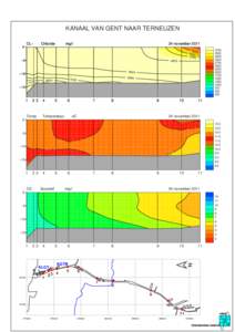 KANAAL VAN GENT NAAR TERNEUZEN CL− Chloride  mg/l