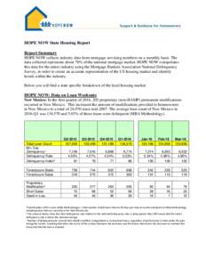 HOPE NOW State Housing Report Report Summary HOPE NOW collects industry data from mortgage servicing members on a monthly basis. The data collected represents about 70% of the national mortgage market. HOPE NOW extrapola