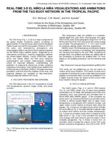 In Proceedings of the Oceans ‘99 MTS/IEEE Conference, 13–16 September 1999, Seattle, WA  REAL-TIME 3-D EL NIÑO/LA NIÑA VISUALIZATIONS AND ANIMATIONS FROM THE TAO BUOY NETWORK IN THE TROPICAL PACIFIC D.C. McClurg1, 