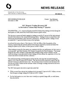 OCC Reports Trading Revenues Off As Derivatives Volume Dips During 3rd Quarter
