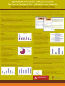 Allied Health Professionals and Cancer Control: The Current Content of Entry to Practice Level Curricula Andrea Dolence , Sanchia Aranda , Patsy Yates , Cathie Pigott , Rachid Annab , Kylie Ash 1  1.