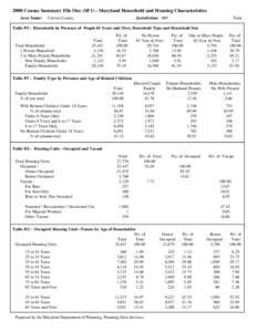 2000 Census Summary File One (SF1) - Maryland Household and Housing Characteristics Area Name: Calvert County  Jurisdiction: 009