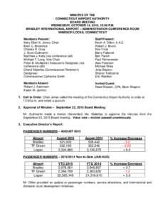 MINUTES OF THE CONNECTICUT AIRPORT AUTHORITY BOARD MEETING WEDNESDAY, OCTOBER 14, 2015, 12:00 P.M. BRADLEY INTERNATIONAL AIRPORT – ADMINISTRATION CONFERENCE ROOM WINDSOR LOCKS, CONNECTICUT