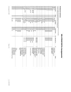 Multiplexed Interfaces  Power 3.3_N 3.3_N 3.3_N