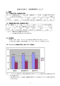 岩倉市の給与・定員管理等について １ 総括  (1) 人 件 費 の 状 況 （ 普 通 会 計 決 算 ）